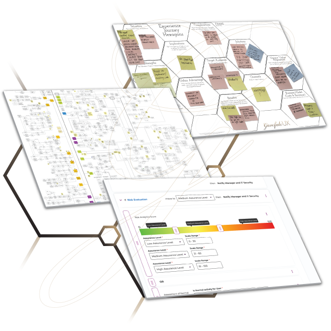 User Experience Mapping Diagram, User Flow Diagram, and High-Fidelity Mockup examples