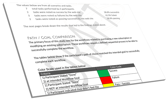 Example screen capture of Usability Research documentation