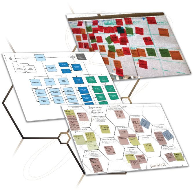 Brainstorm sketches and User Experience Mapping Diagram examples
